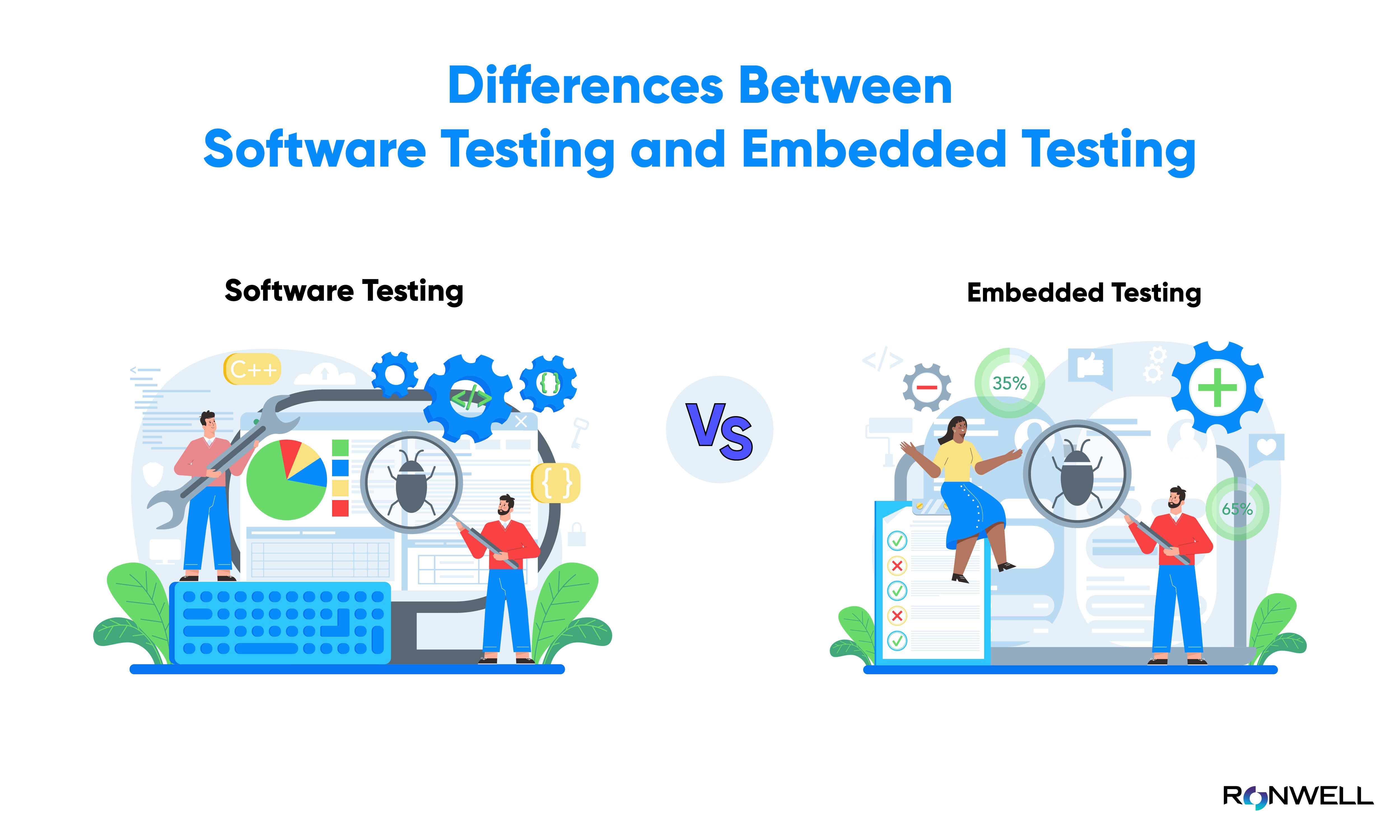 differences-between-software-testing-and-embedded-testing.jpg