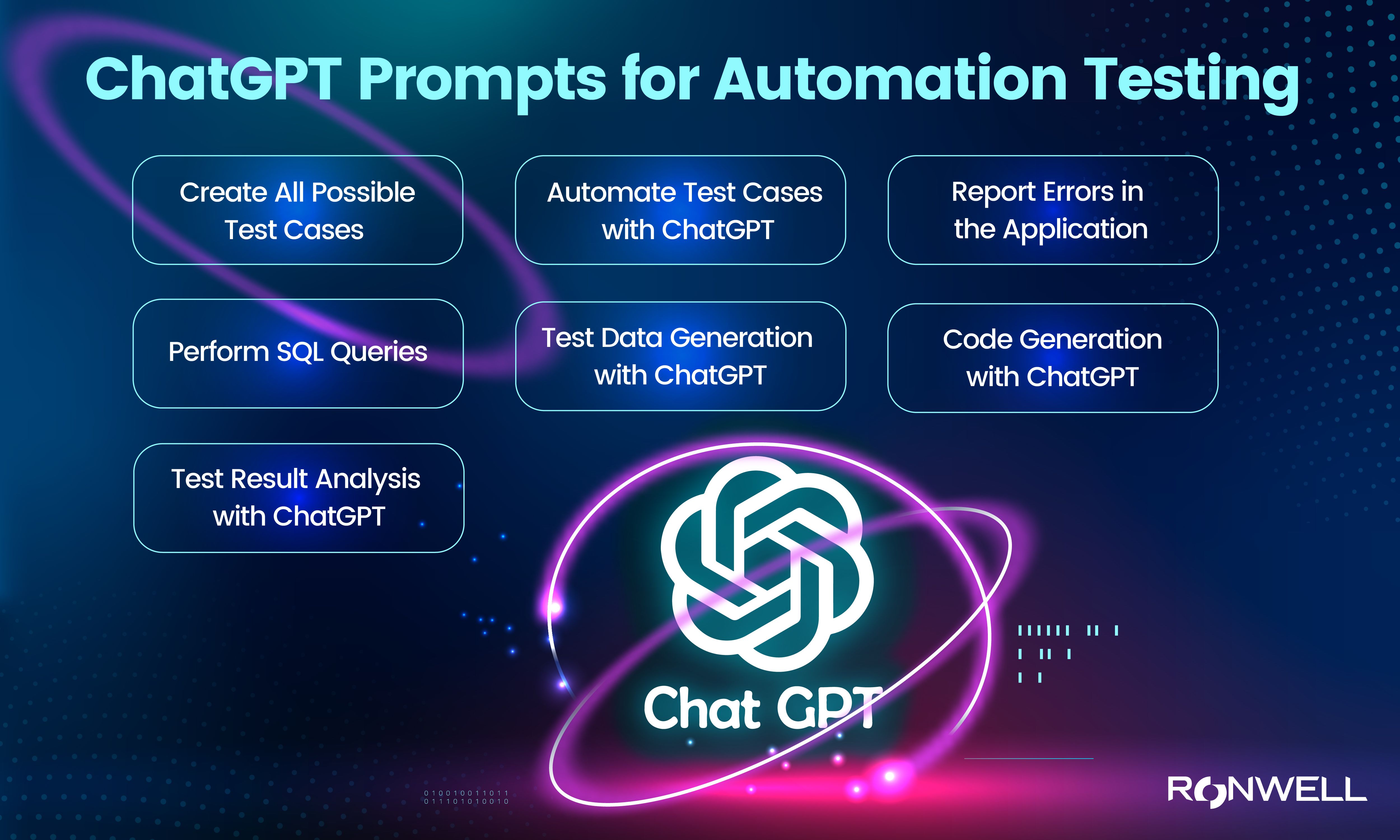chatgpt-for-automation-testing-blog-2.jpg