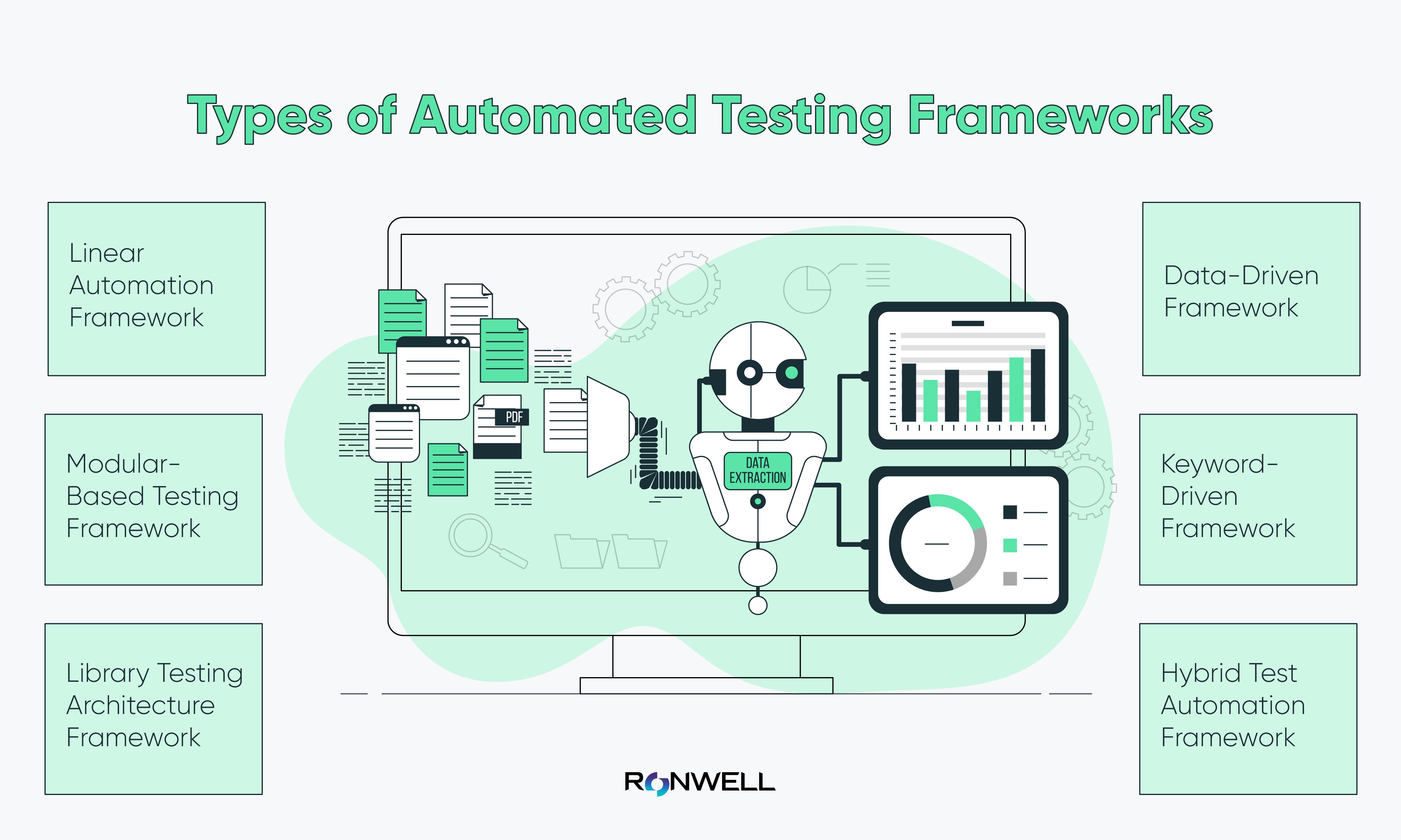 test-automation-frameworks.jpg