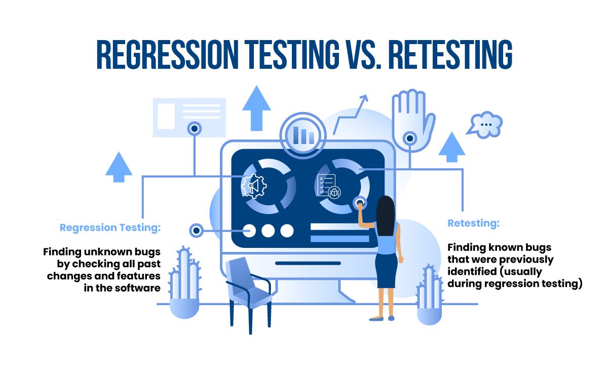 Retesting-and-Regression-Testing