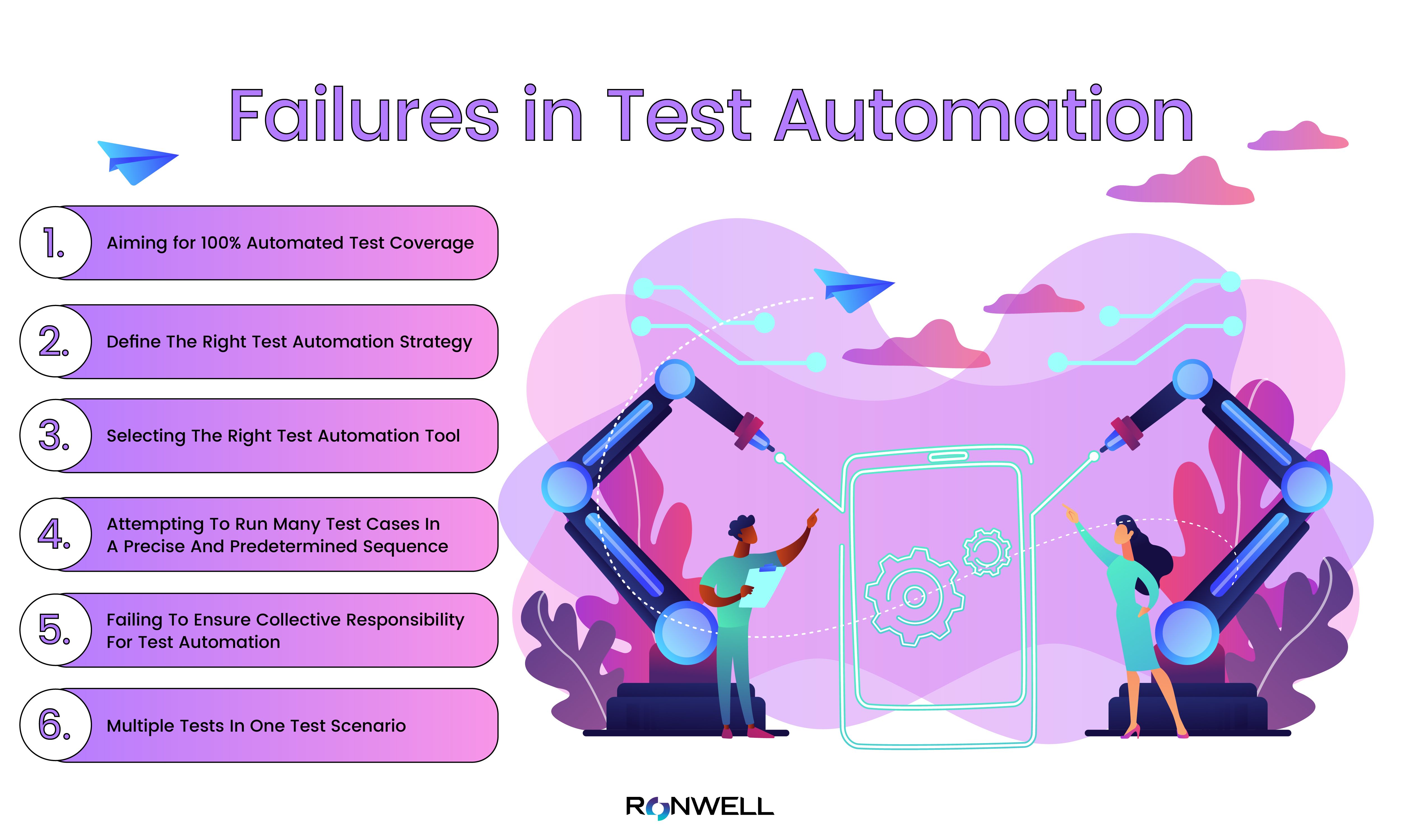 failures-in-test-automation.jpg