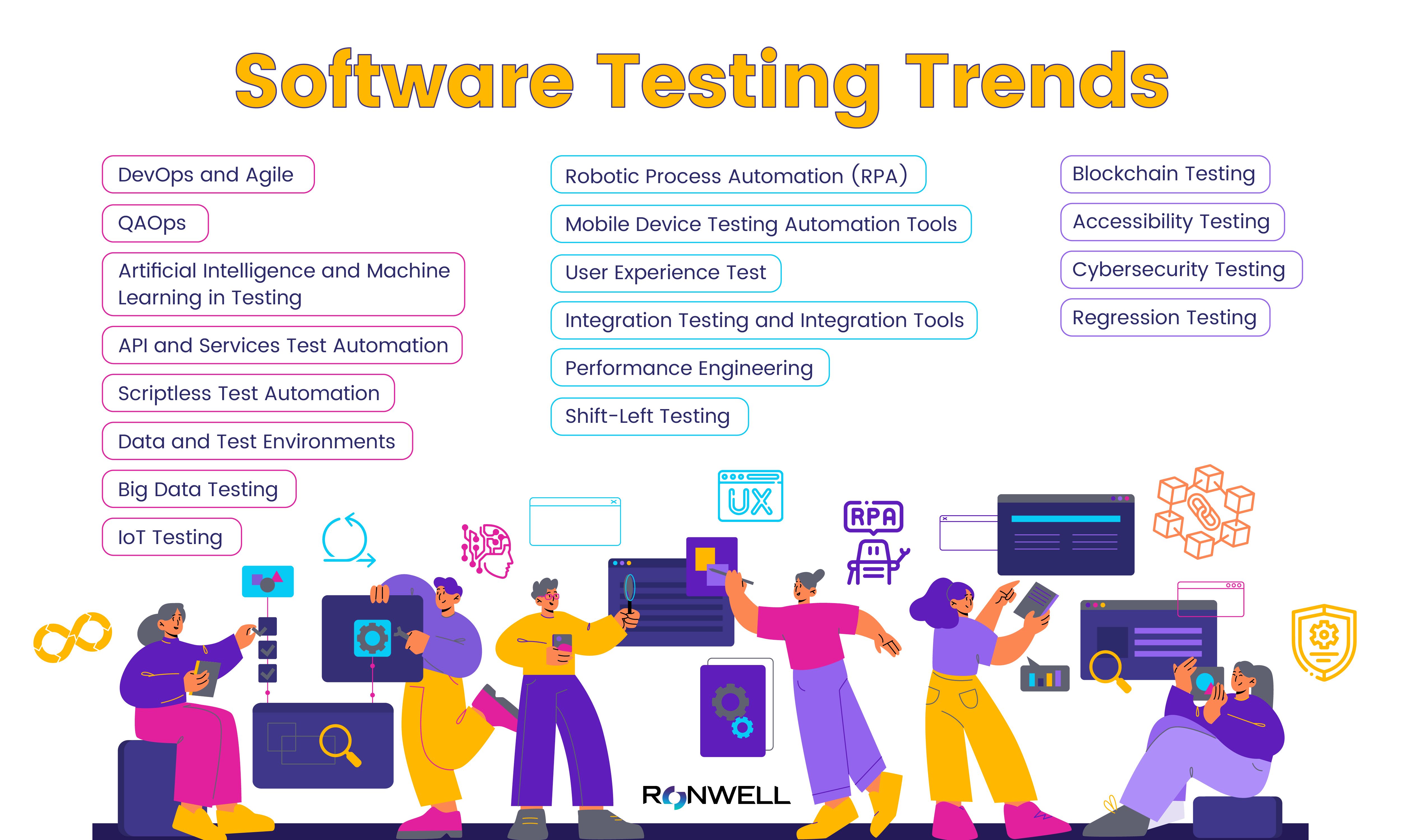 top-software-testing-trends-blog.jpg