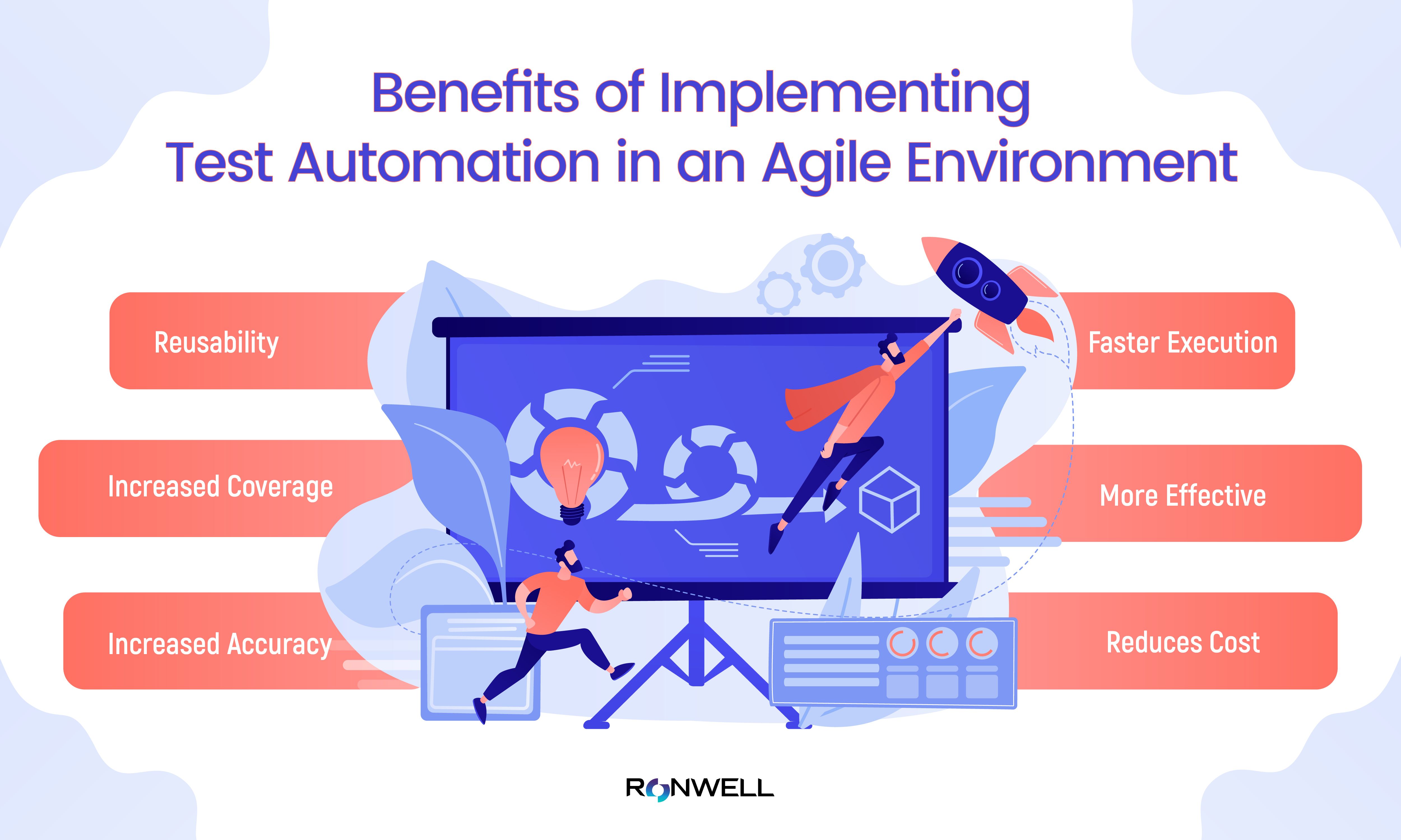 benefits-of-implementing-test-automation-in-an-agile-environment